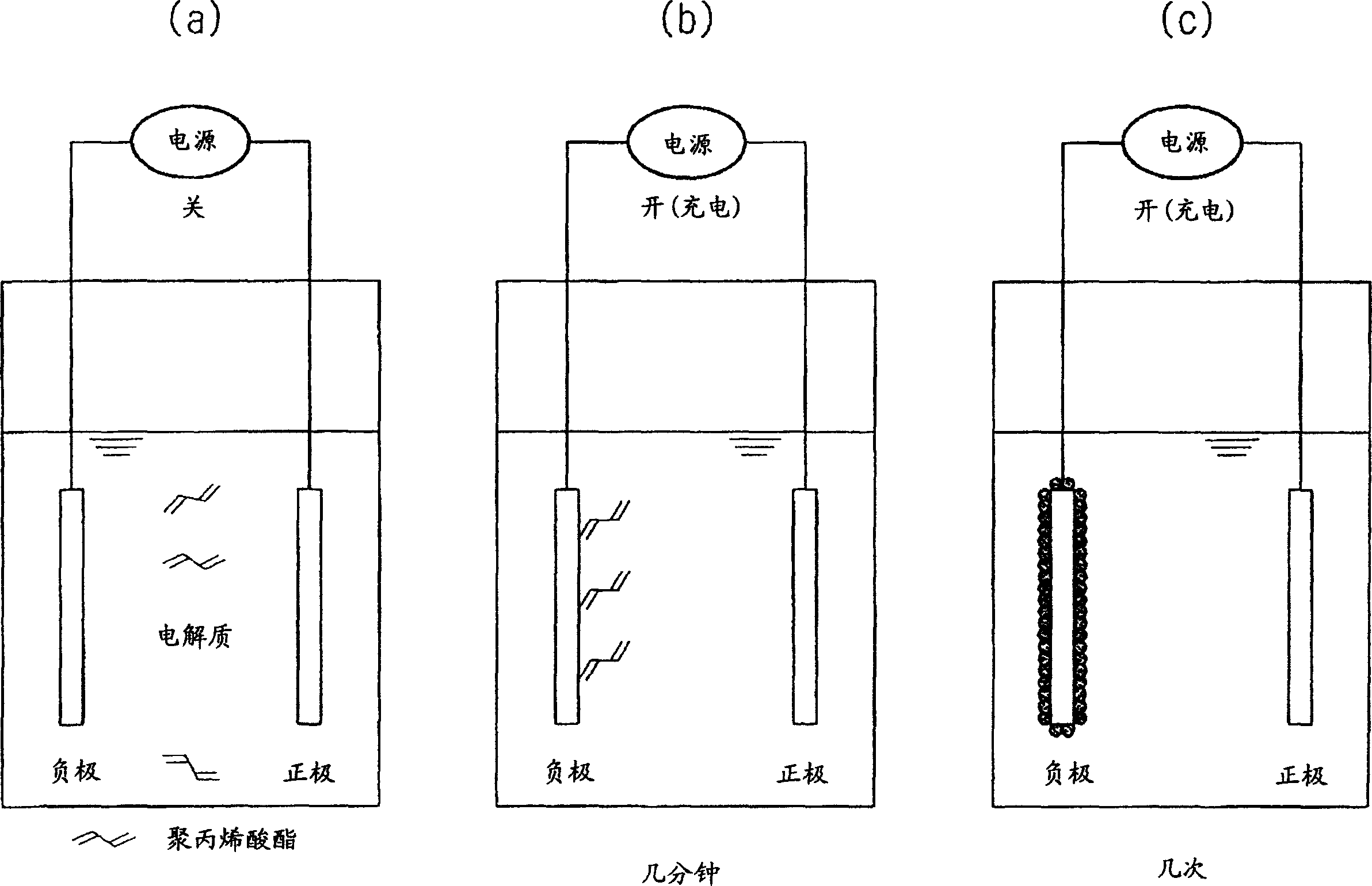 Electrolyte for rechargeable lithium battery and rechargeable lithium battery comprising same