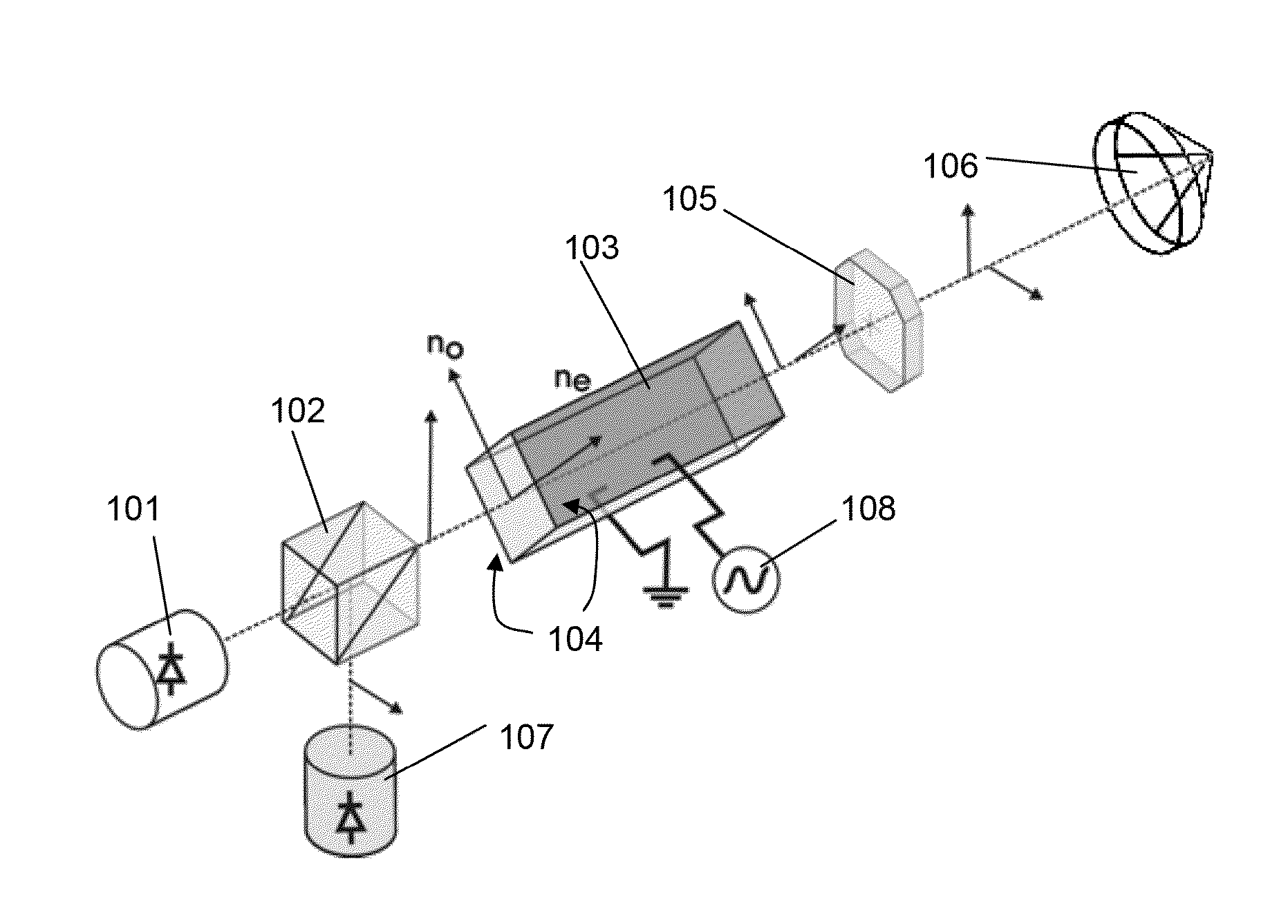 Electro-optic distance-measuring device