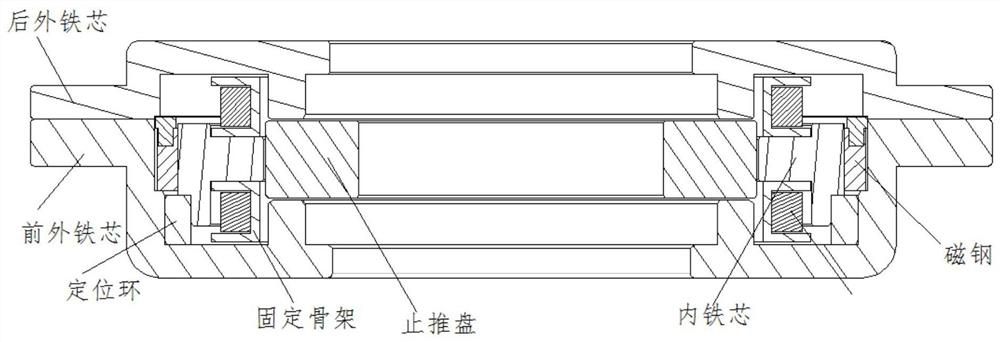 Magnetic suspension bearing, magnetic suspension motor and compressor