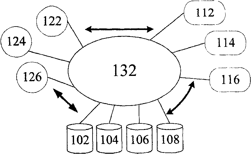 Distributed lock based on object memory system