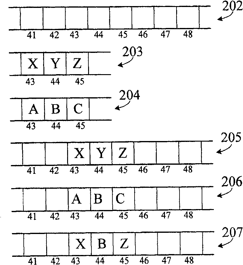 Distributed lock based on object memory system