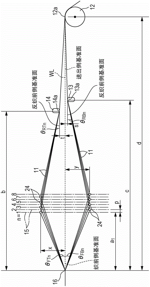 Information display device for loom