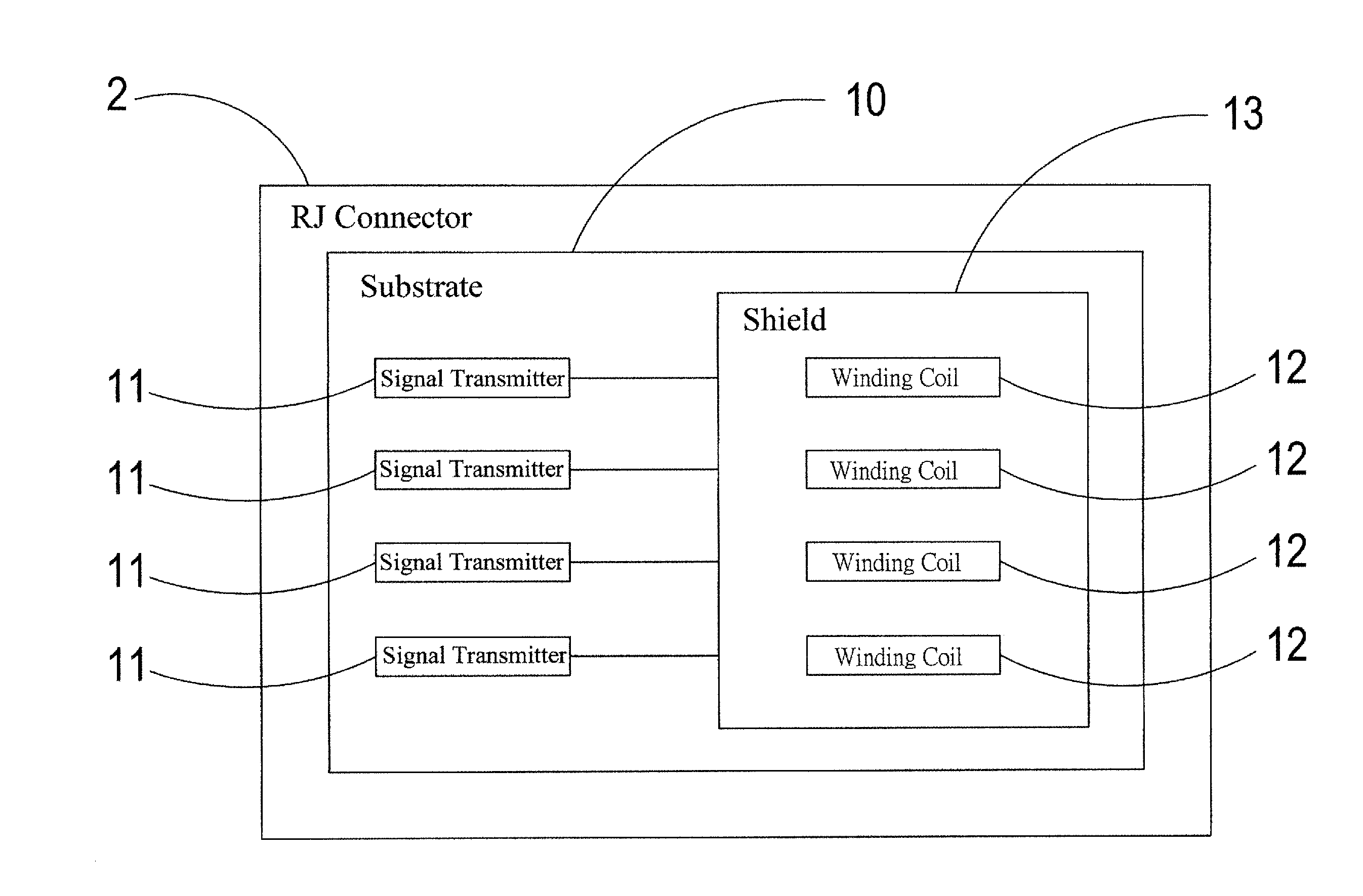 Signal transmission apparatus of connector