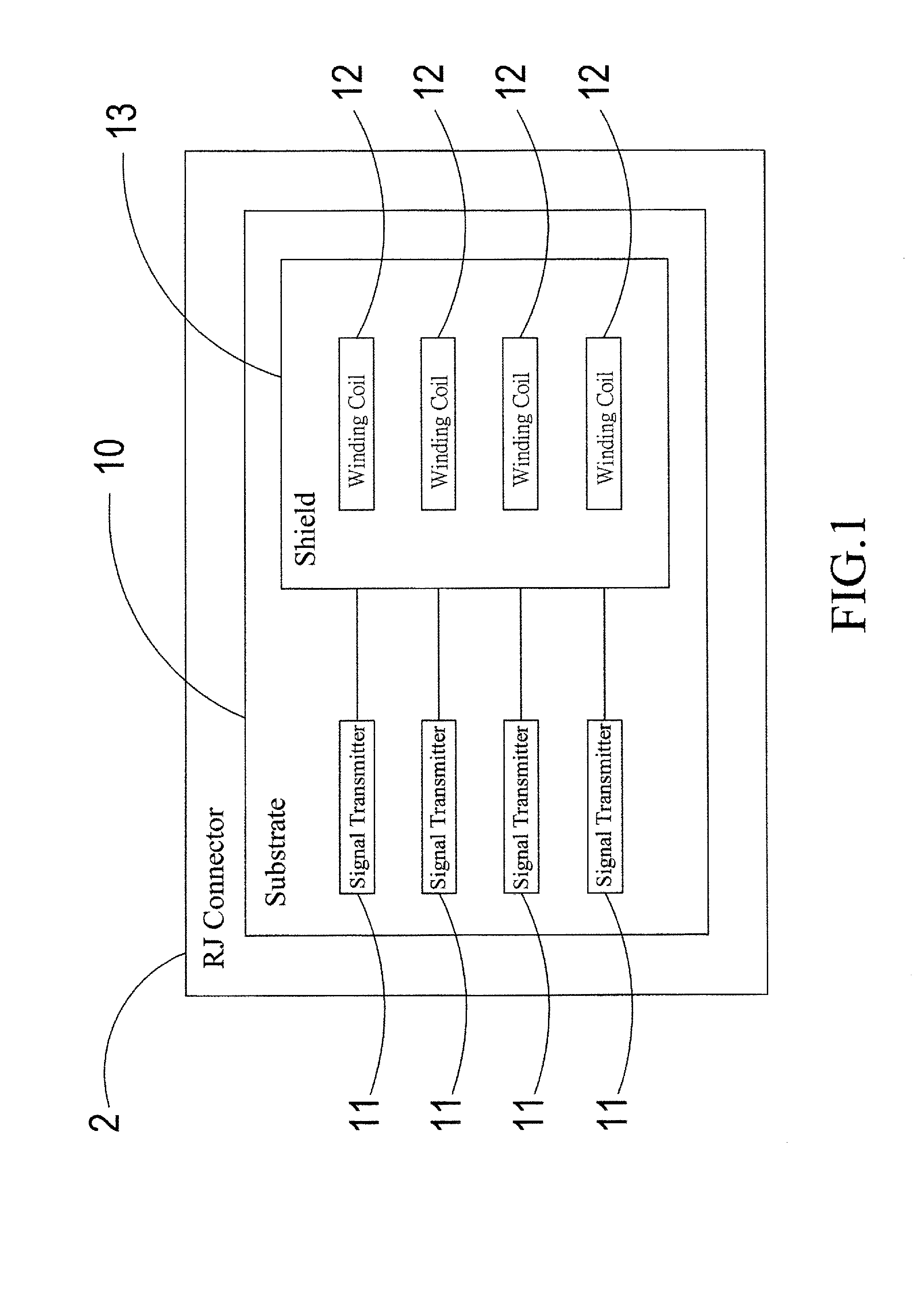 Signal transmission apparatus of connector