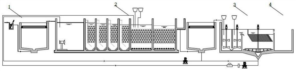 Easily-degradable high-concentration industrial wastewater treatment method and system