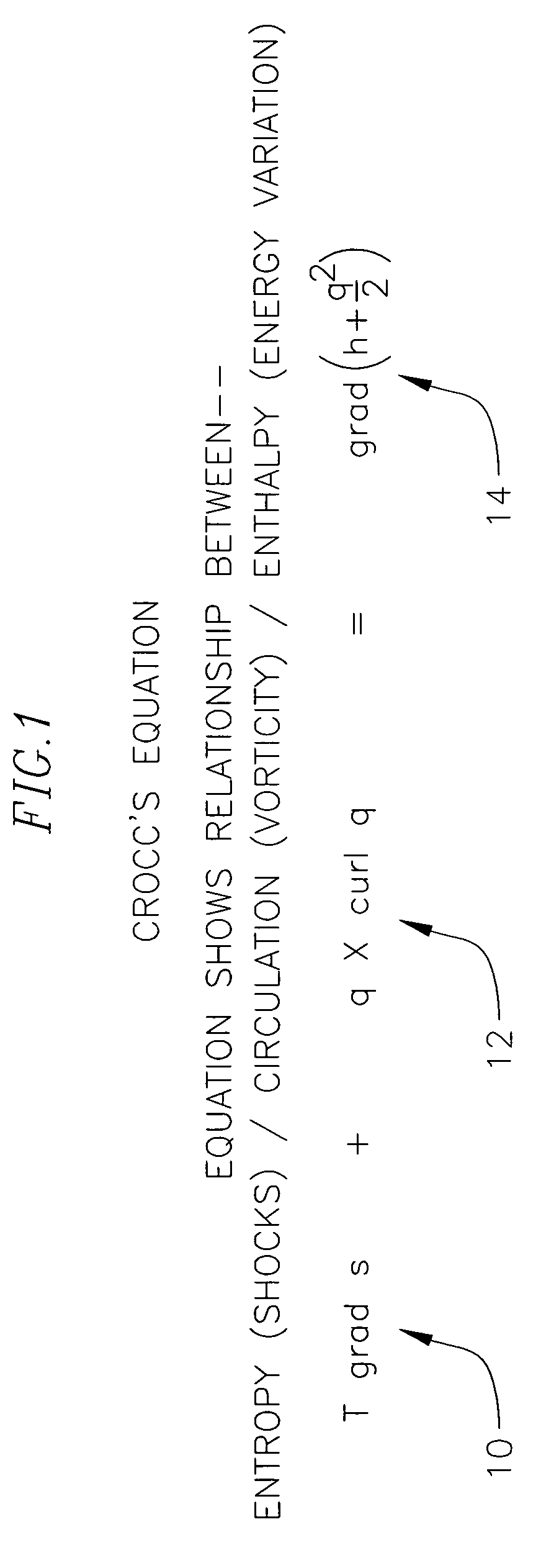 Supersonic aircraft footprint spreading control system and method
