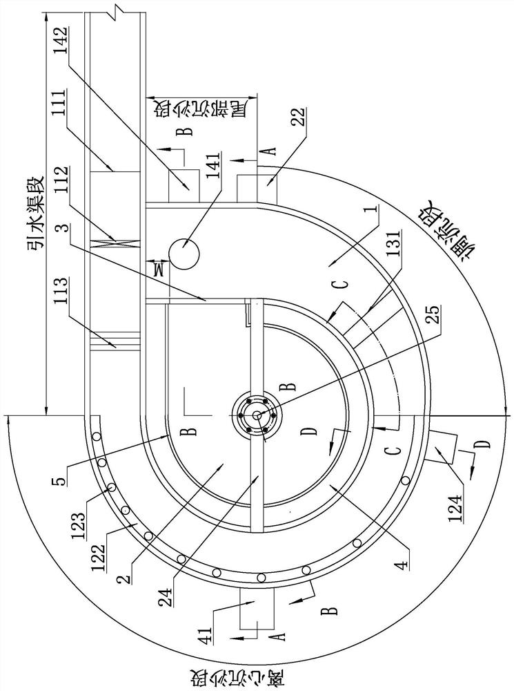 A circular self-draining gravity sand filter tank