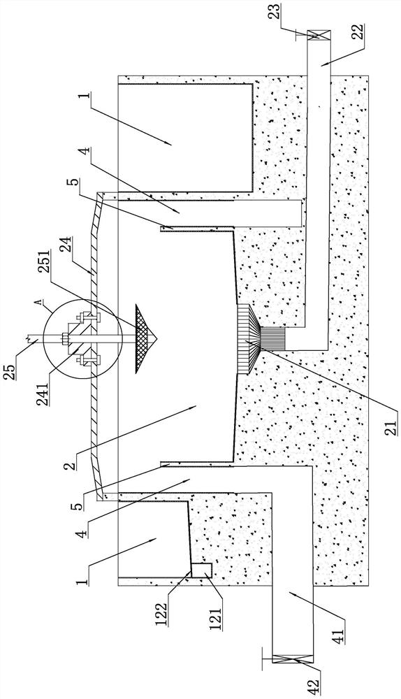 A circular self-draining gravity sand filter tank