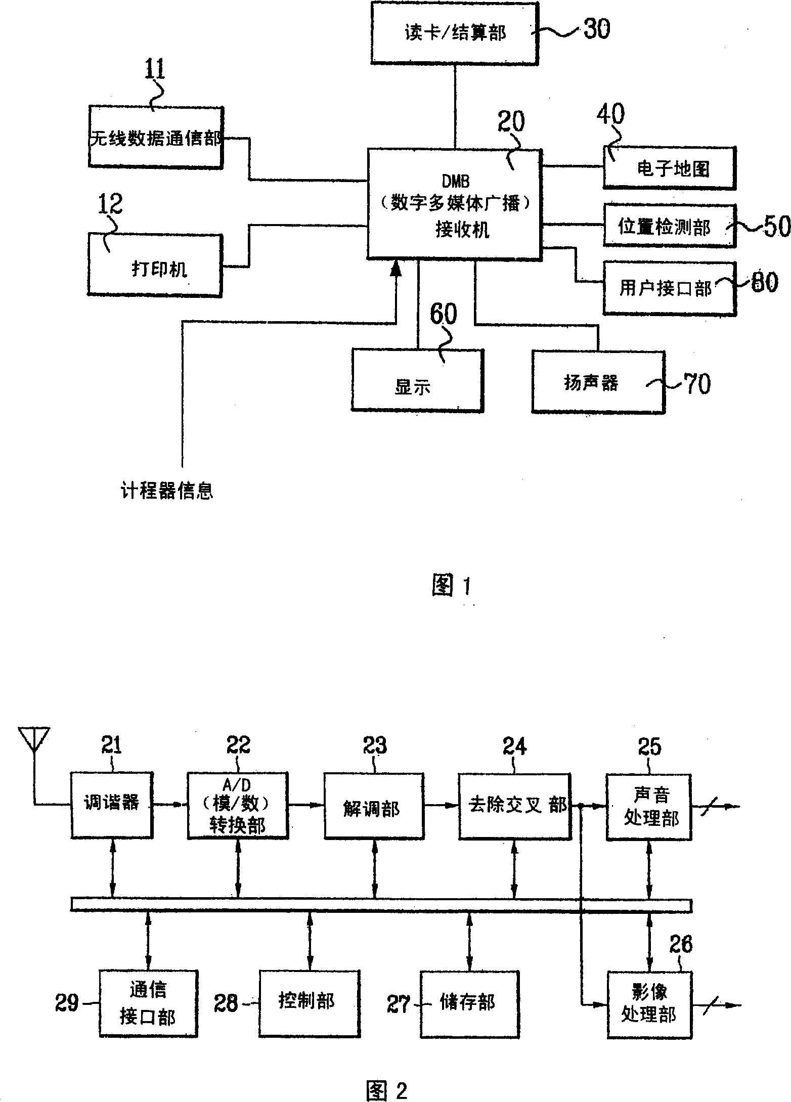 Moving imager for taxi