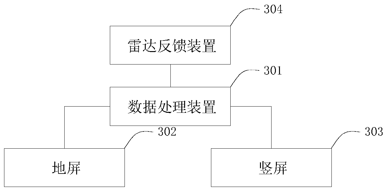 Basketball training interaction method, device and system
