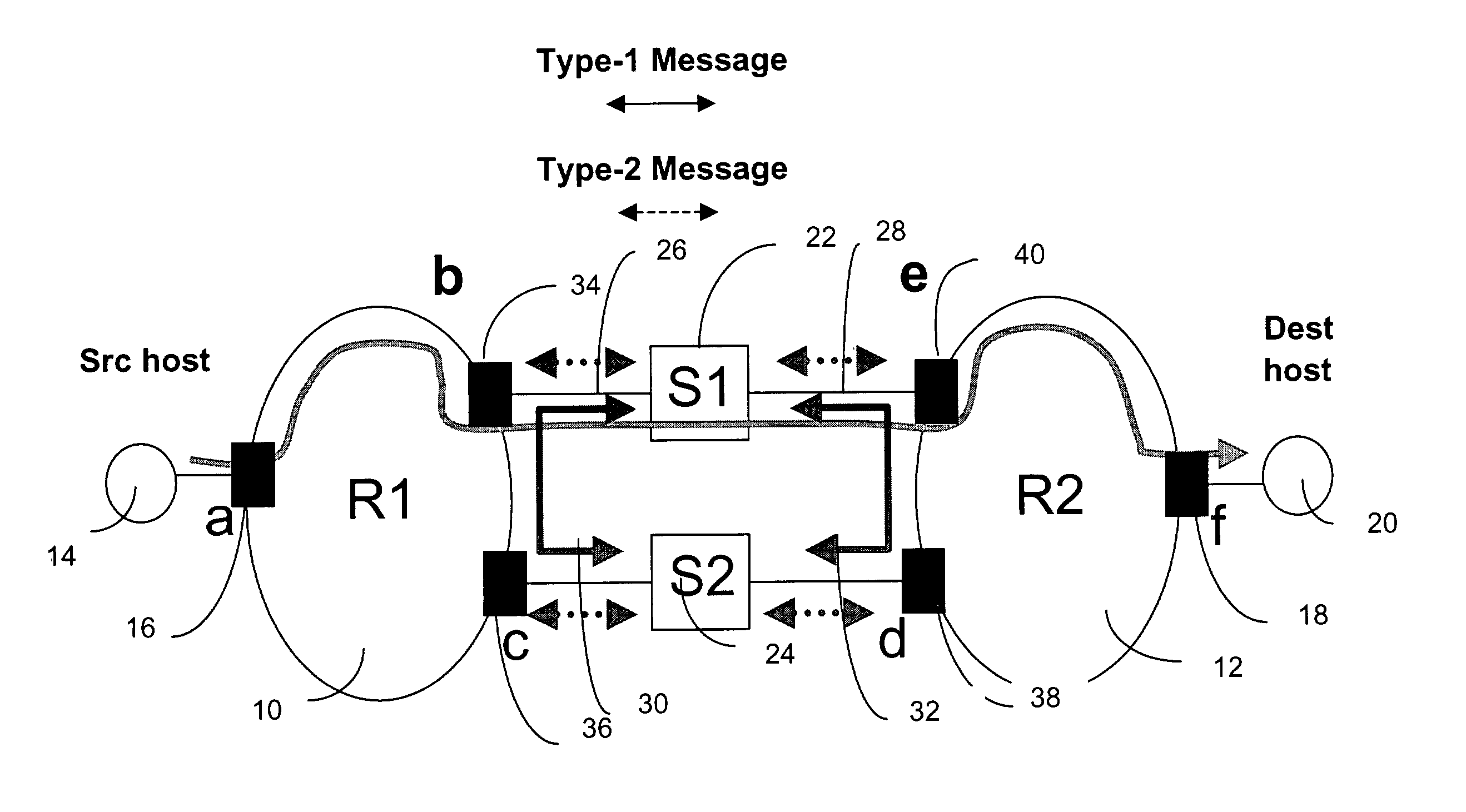 Protection system and method for resilient packet ring (RPR) interconnection