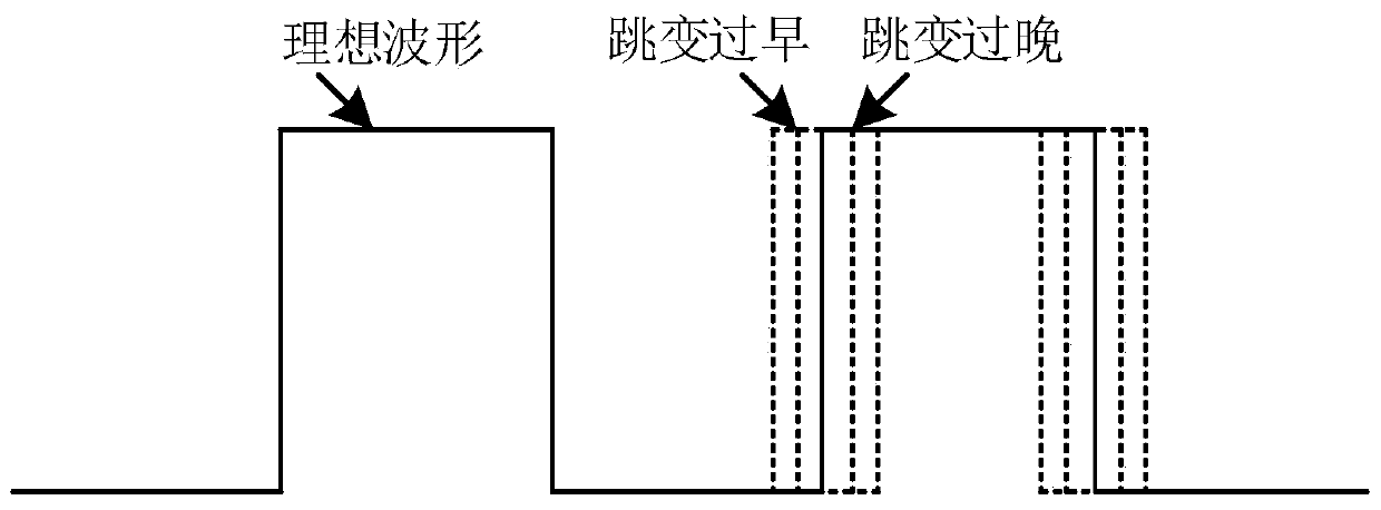 True random number generation method and true random number generator