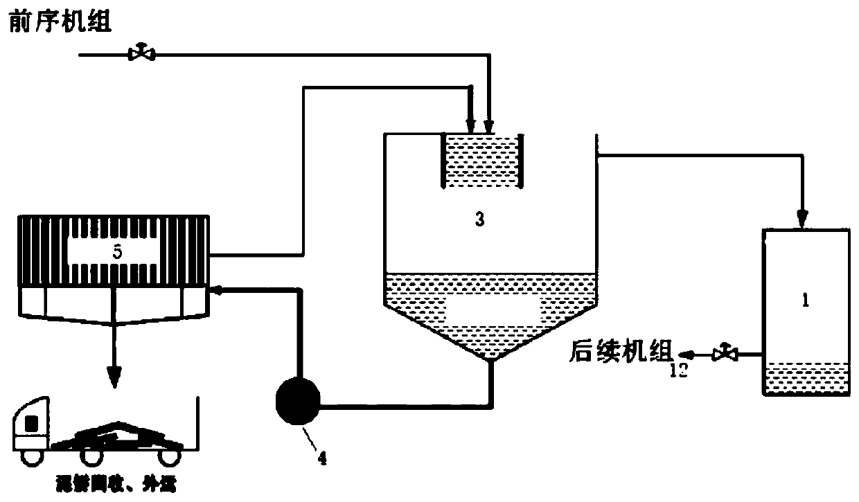 System for recovering cold-rolled acid regeneration acid-containing mud slurry, and method for recovering cold-rolled acid