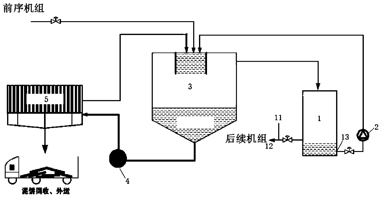 System for recovering cold-rolled acid regeneration acid-containing mud slurry, and method for recovering cold-rolled acid