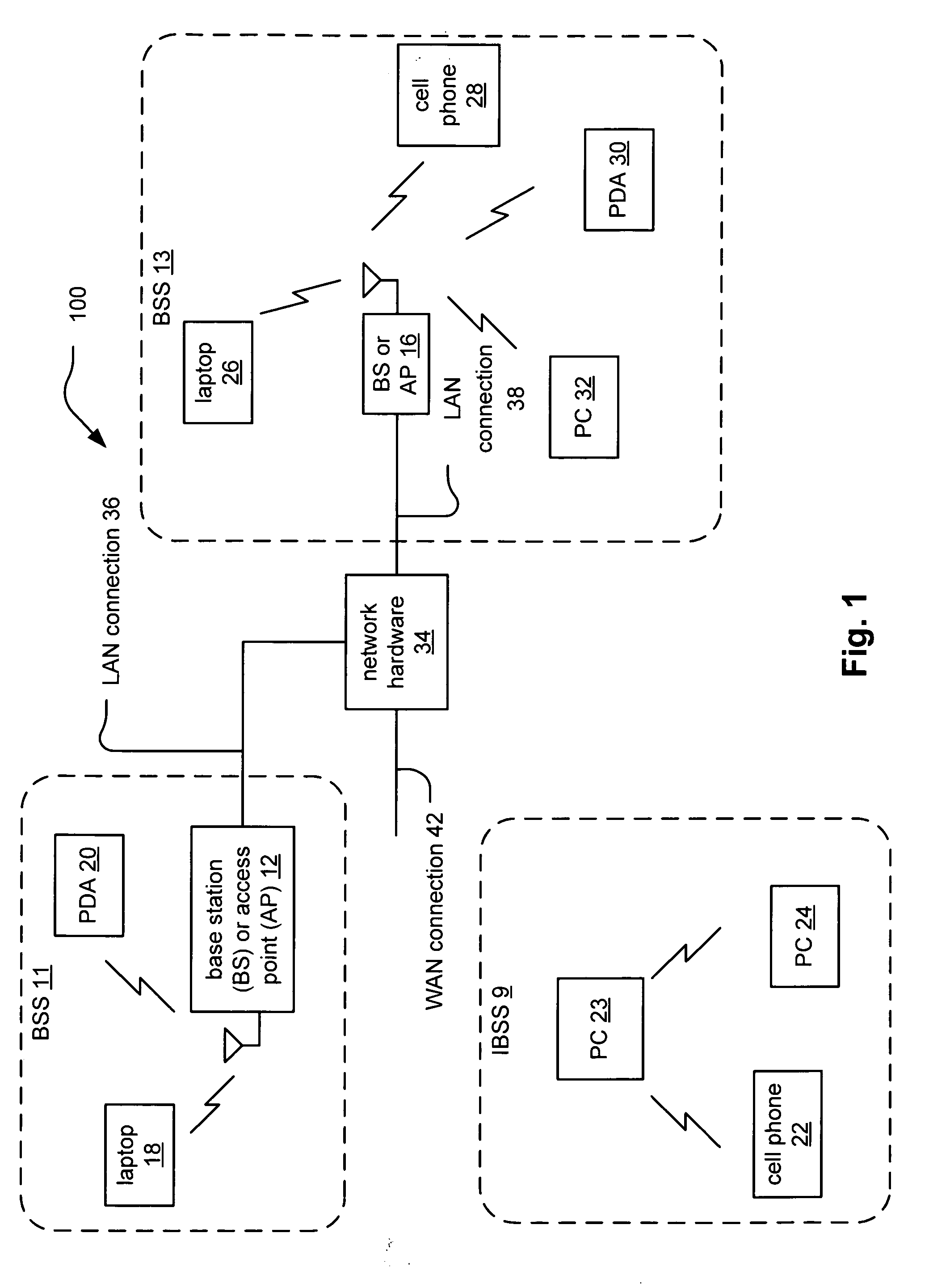MIMO timing recovery