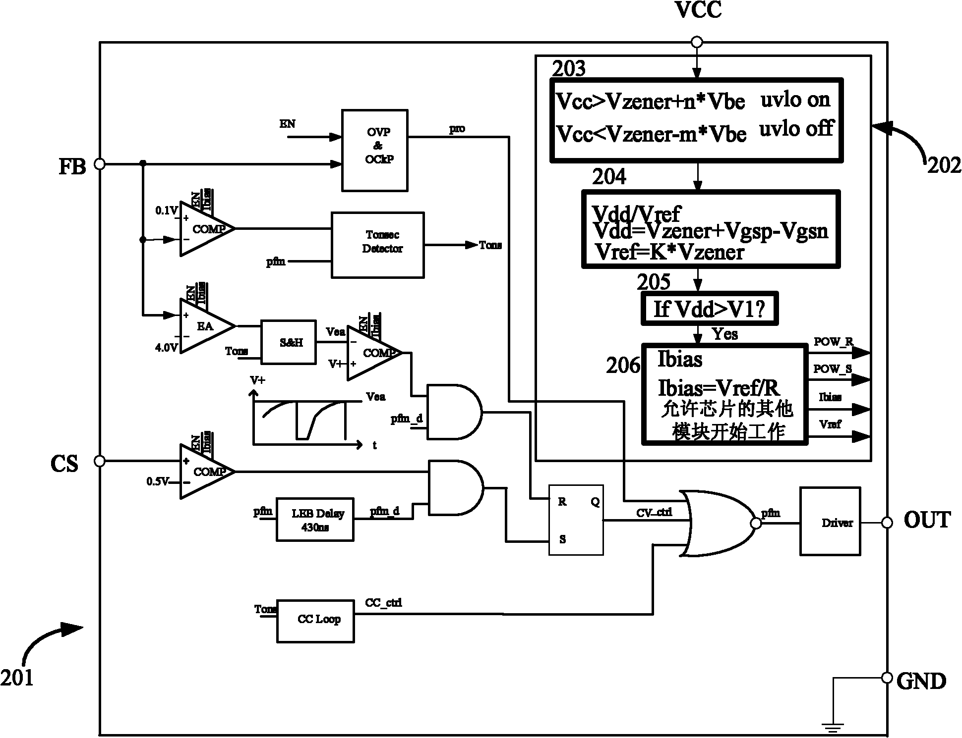 Starting circuit of switch power supply chip and starting method of starting circuit