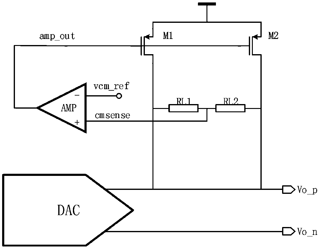 Current-type digital-analog converter output stage circuit capable of adjusting output common-mode level