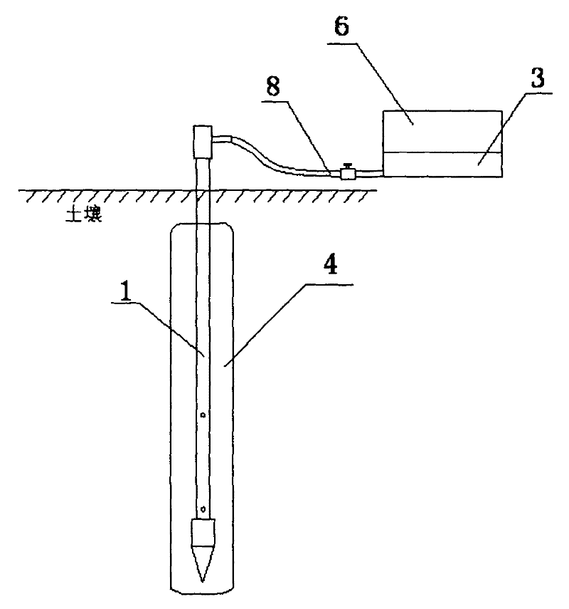 An anti-corrosion grounding device