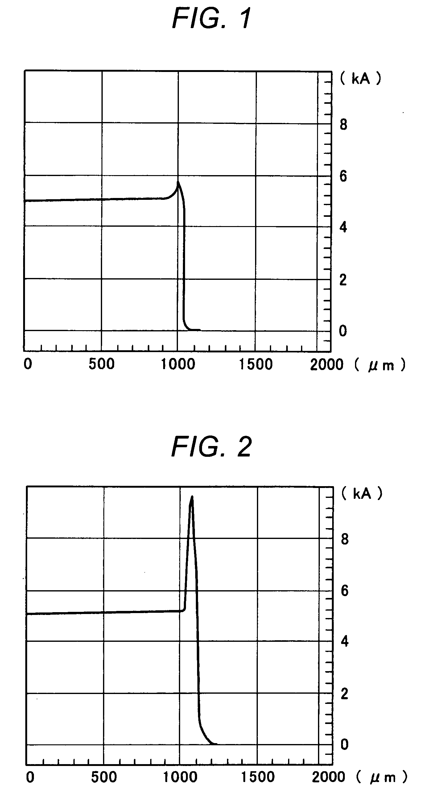 Cleaning Liquid for Lithography and Method of Cleaning Therewith