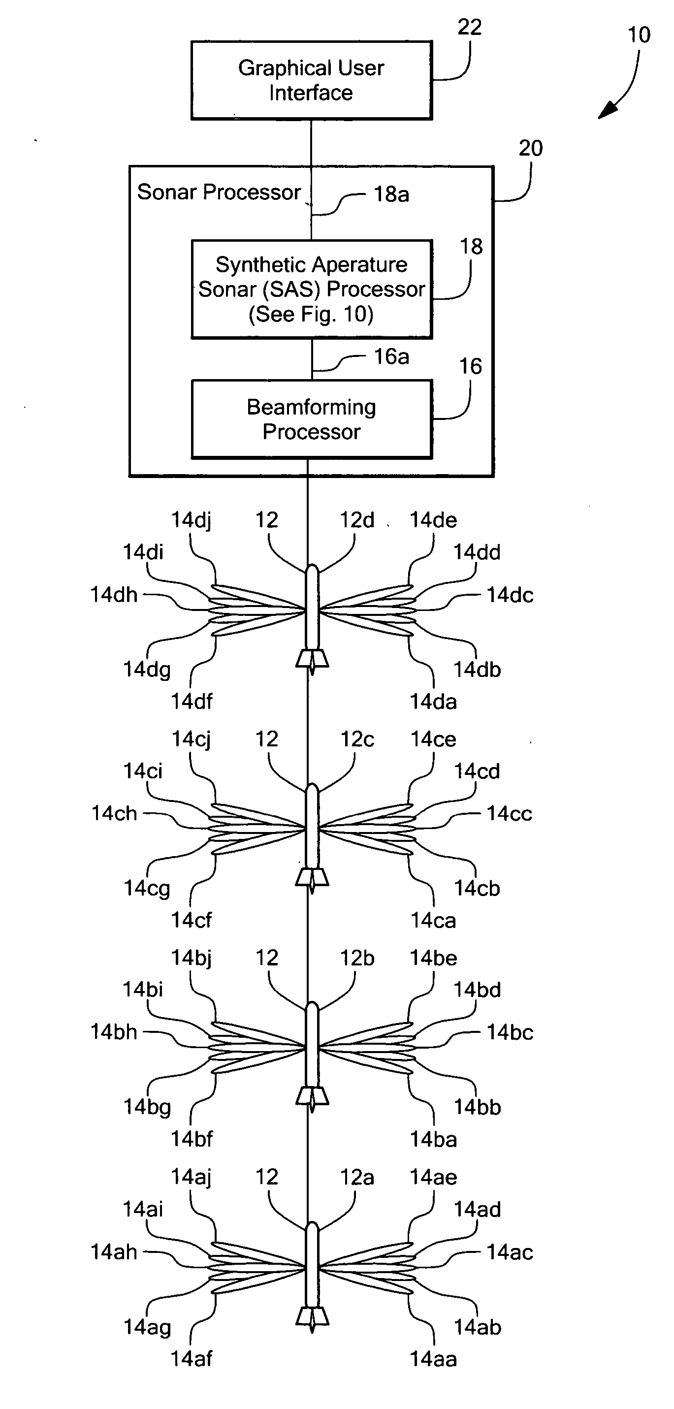 Method and system for synthetic aperture sonar