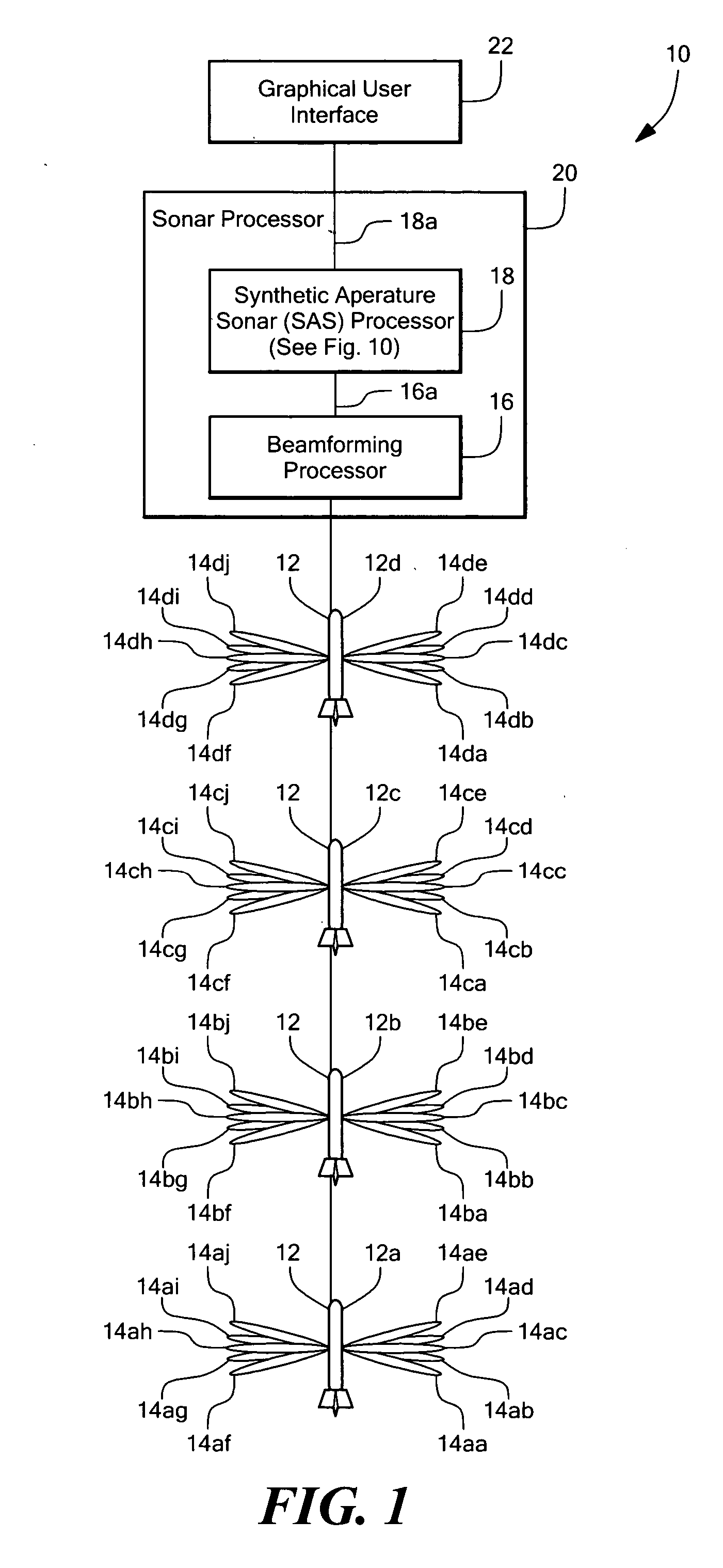 Method and system for synthetic aperture sonar