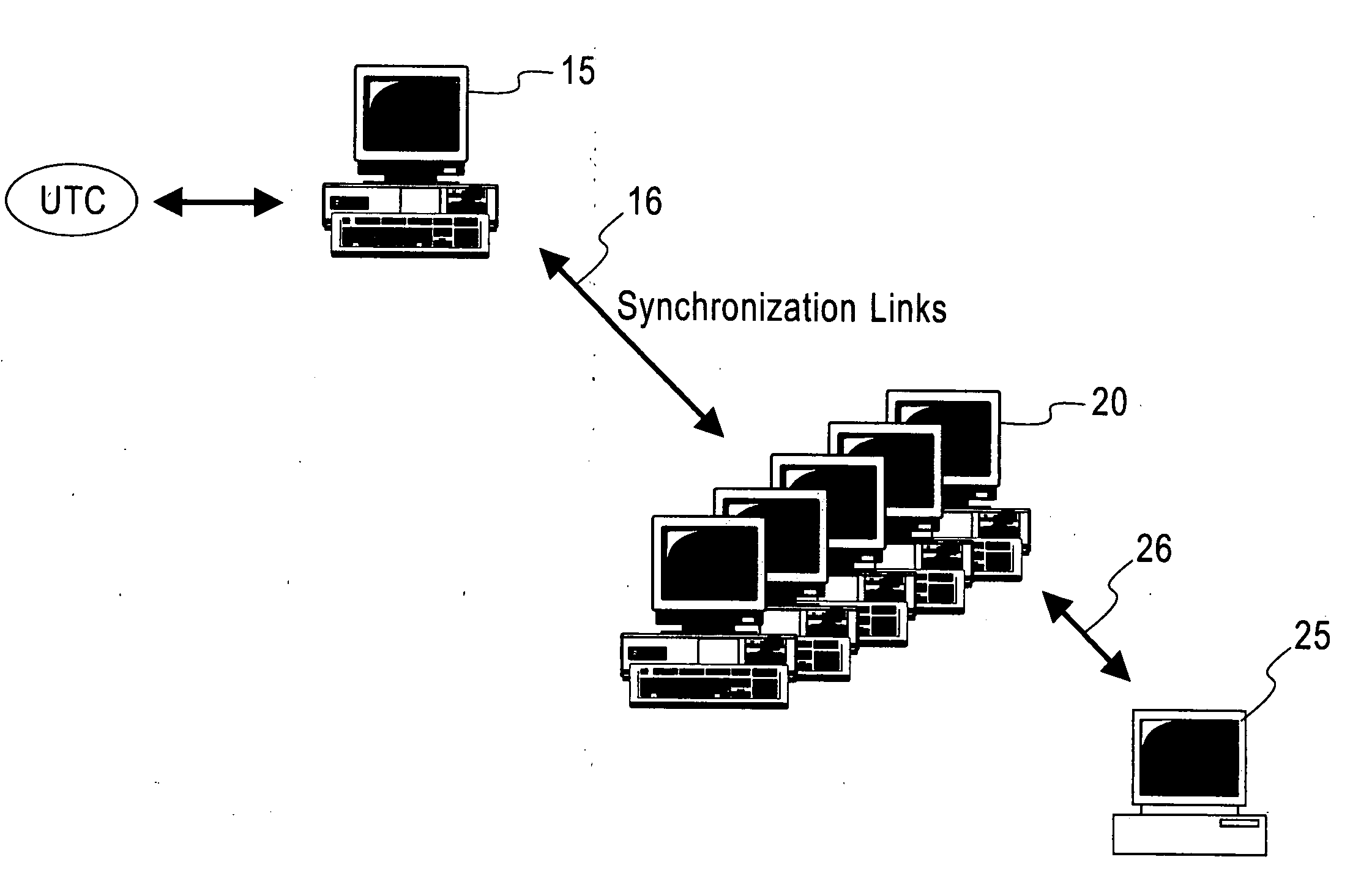 System and method for calibrating a tod clock