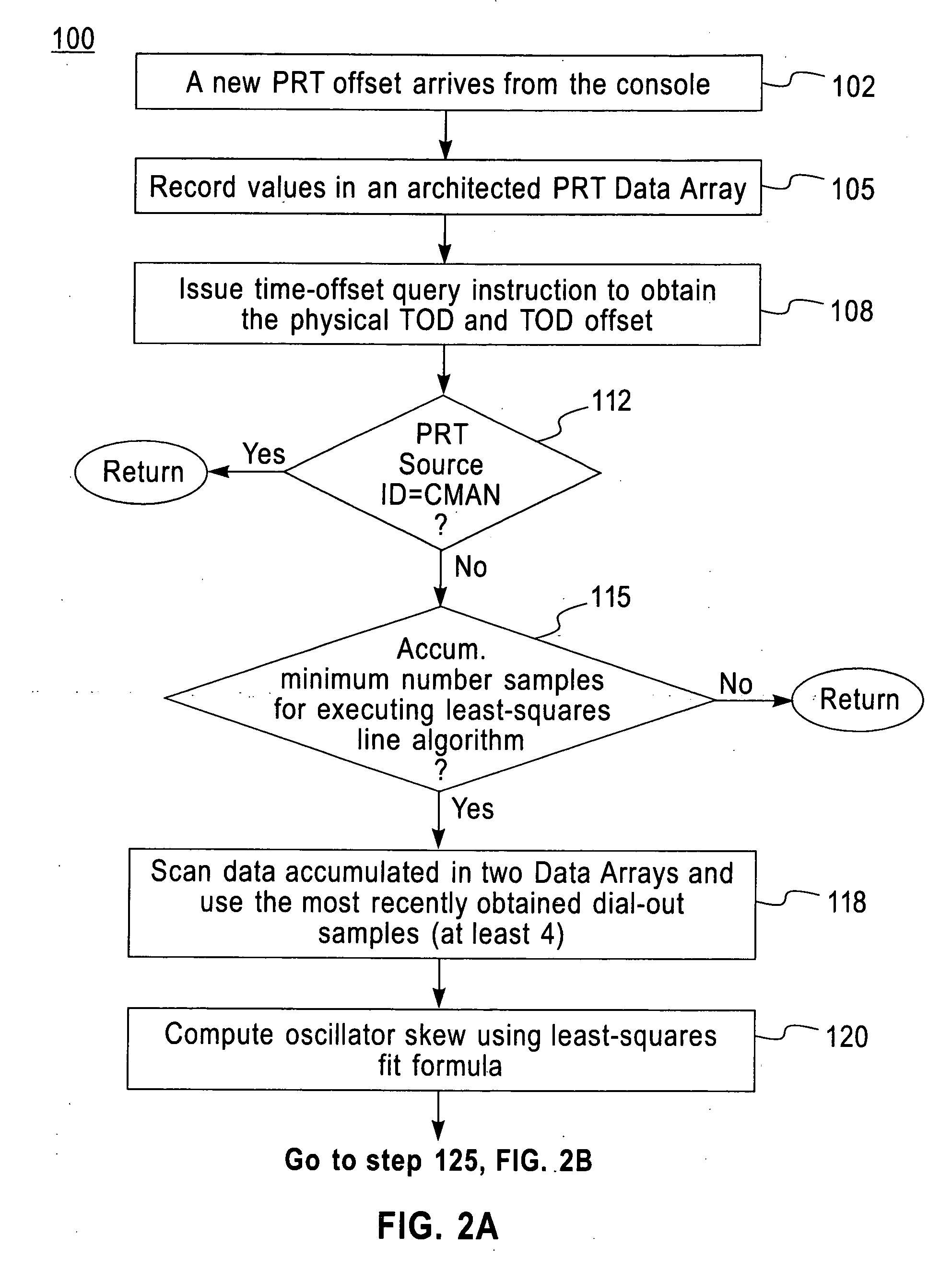 System and method for calibrating a tod clock