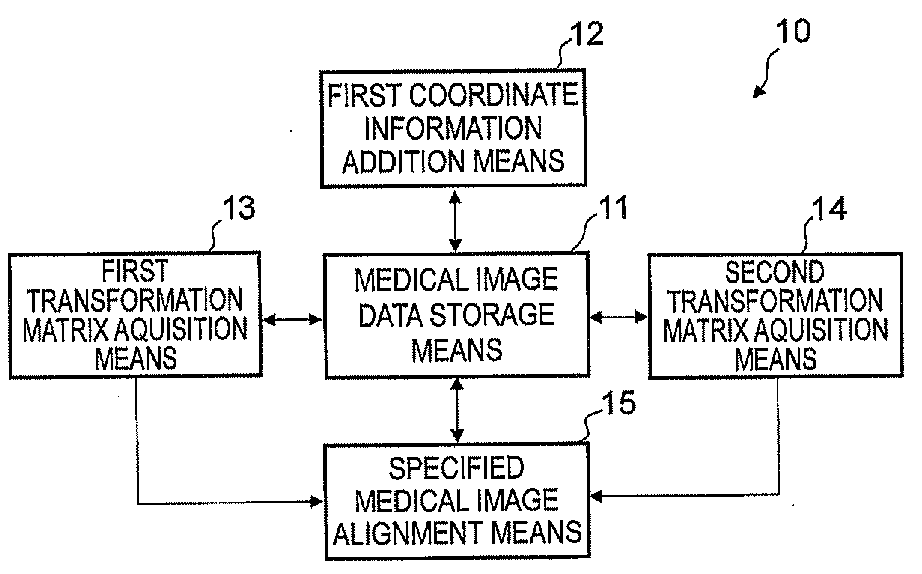 Medical image data alignment apparatus, method and program