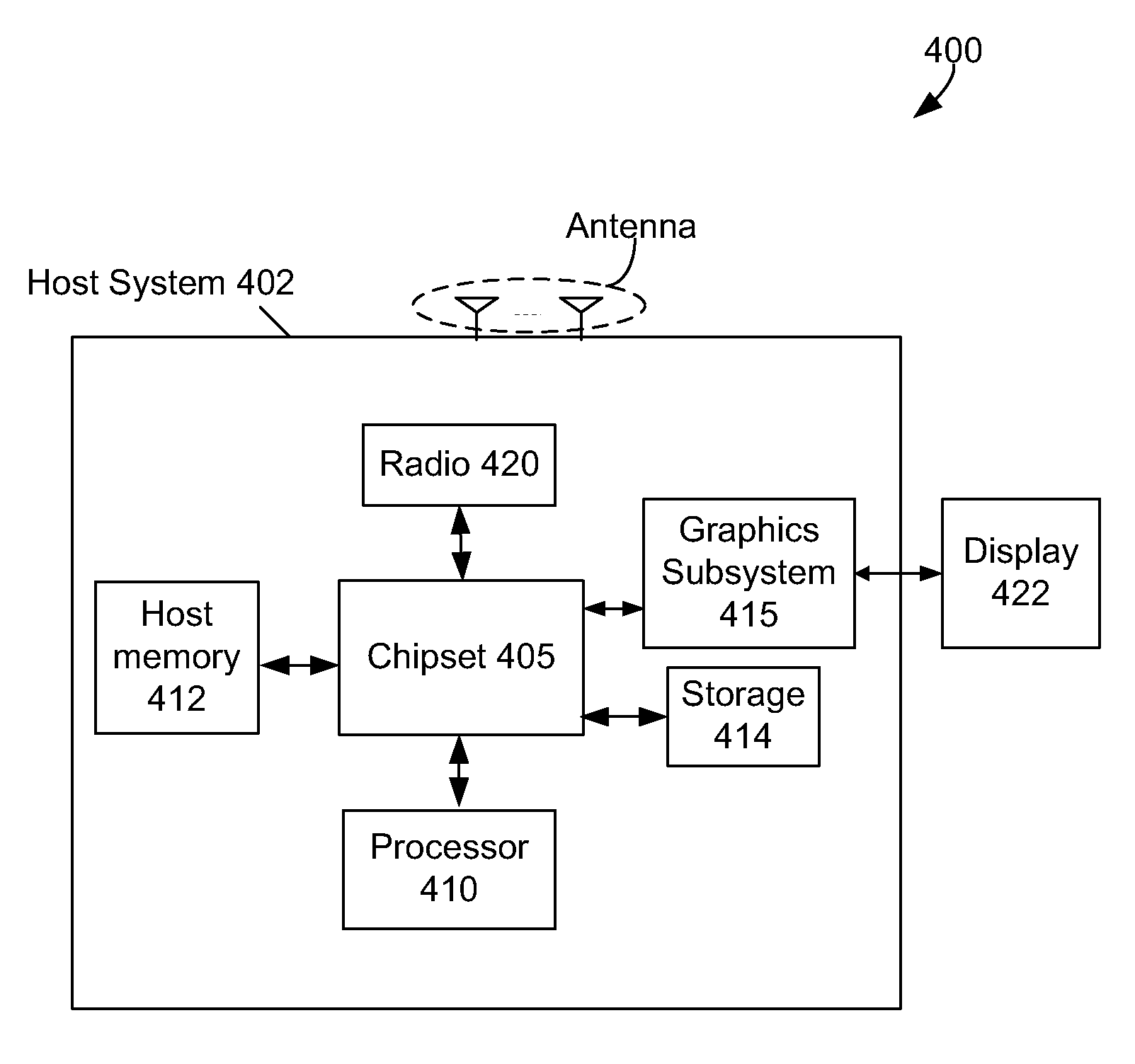 Techniques for managing power consumption state of a processor