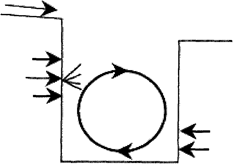 Turbine cooling cascade with vortex structure