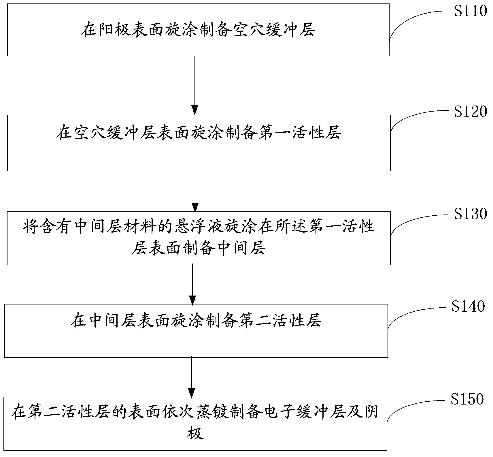 Solar cell device and method for manufacturing same