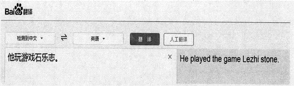 Translation method and system for Chinese sentence containing unconventional vocabularies