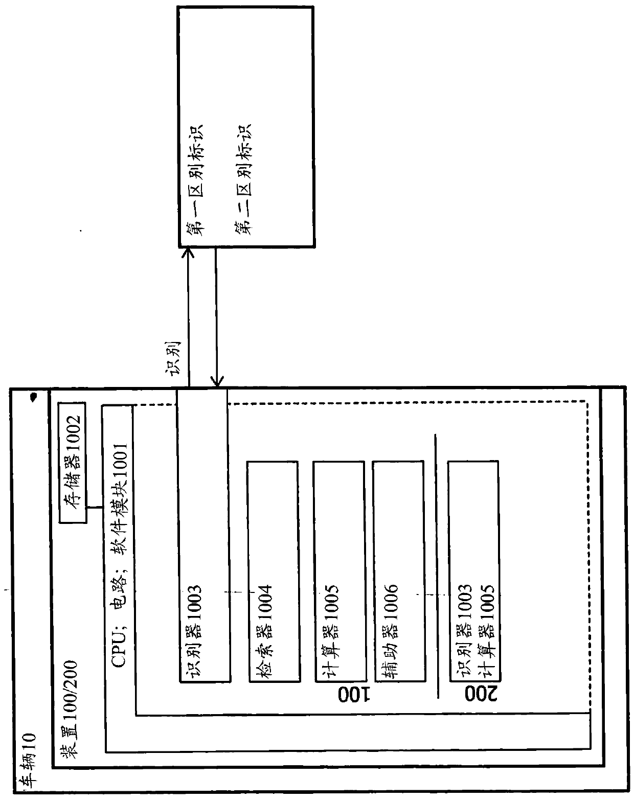 Method and device for assisting driving of a vehicle