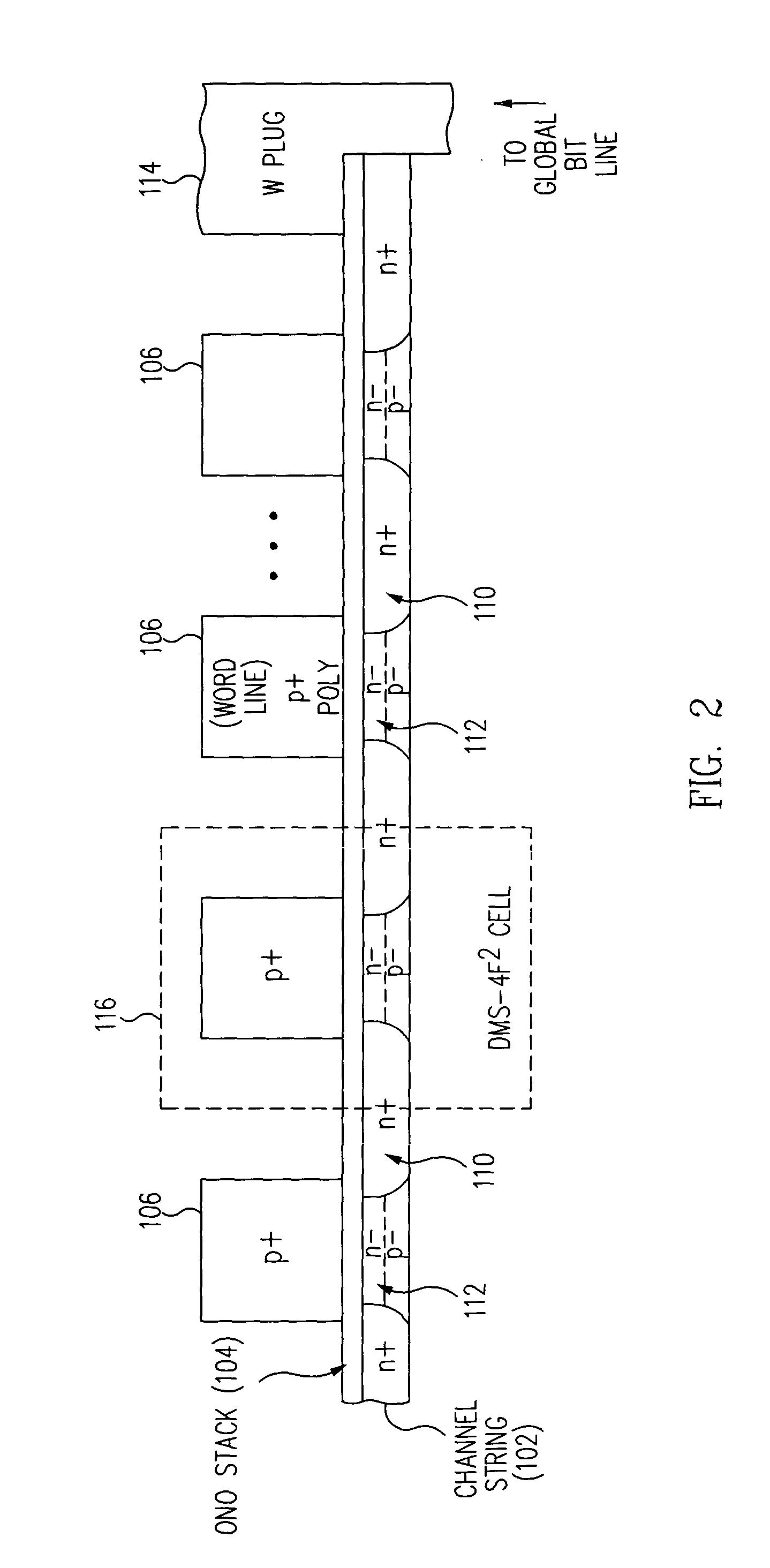 Programmable memory array structure incorporating series-connected transistor strings and methods for fabrication and operation of same