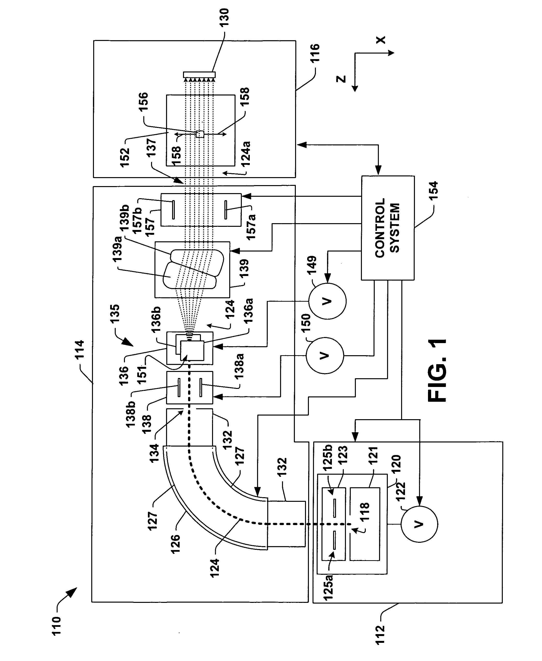 System for magnetic scanning and correction of an ion beam