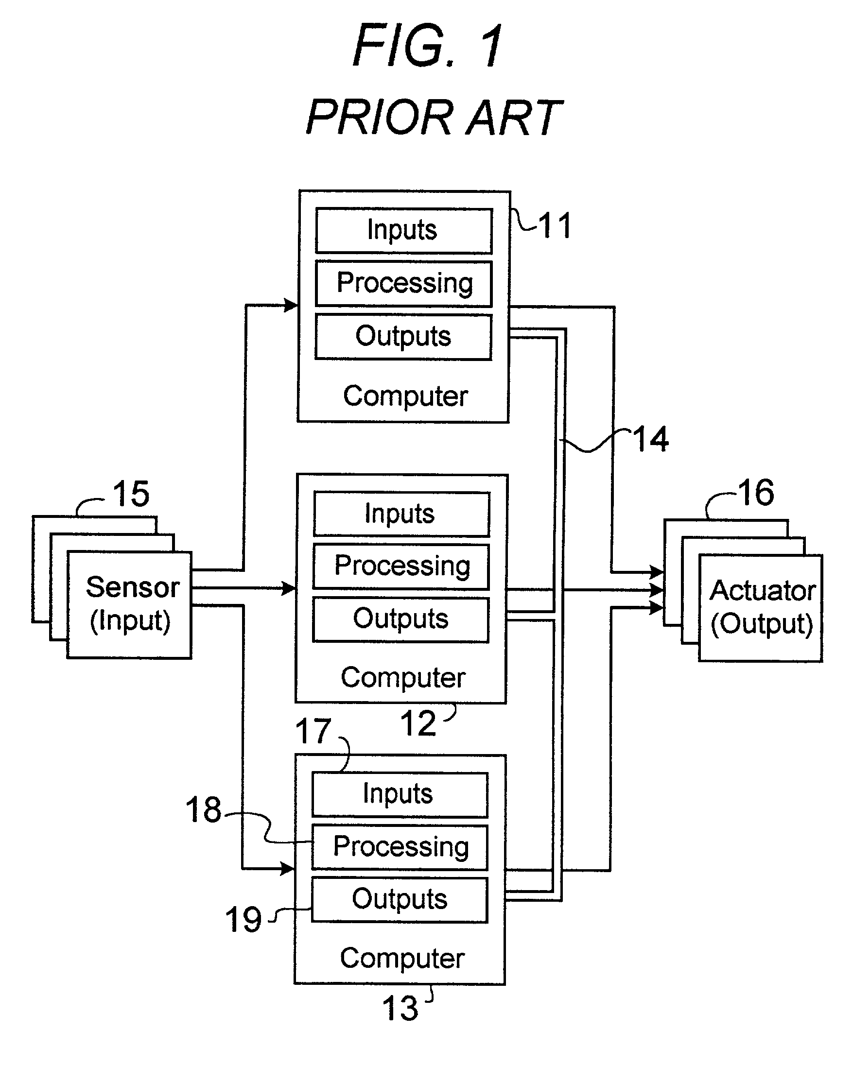 Method of recovering a flight critical computer after a radiation event