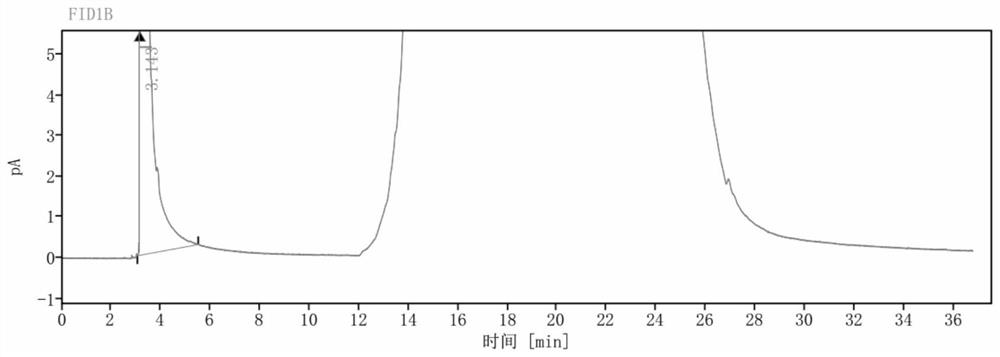 Method for determining glycidol in glycerine enema raw material