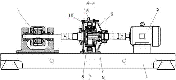 Friction vibration test device and test method thereof