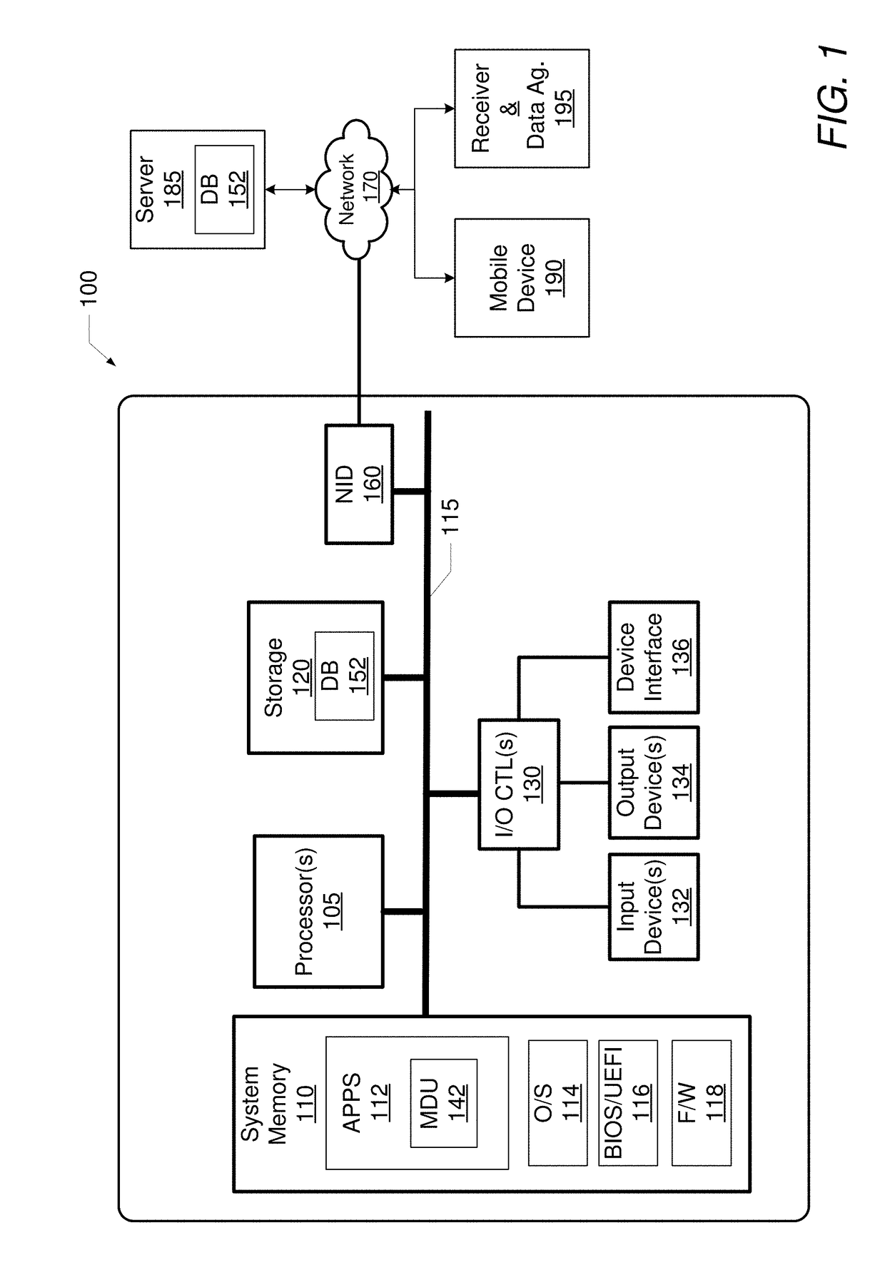 Method and electronic device for detecting and recognizing autonomous gestures in a monitored location