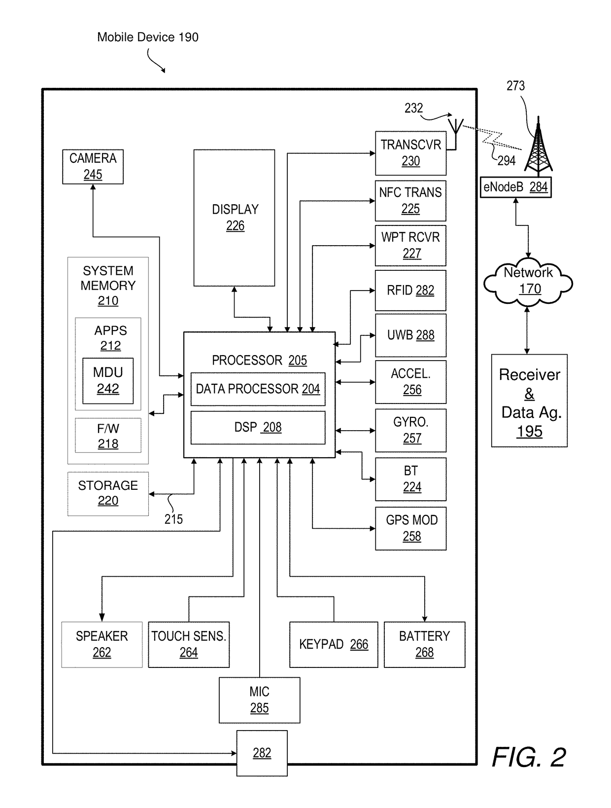 Method and electronic device for detecting and recognizing autonomous gestures in a monitored location