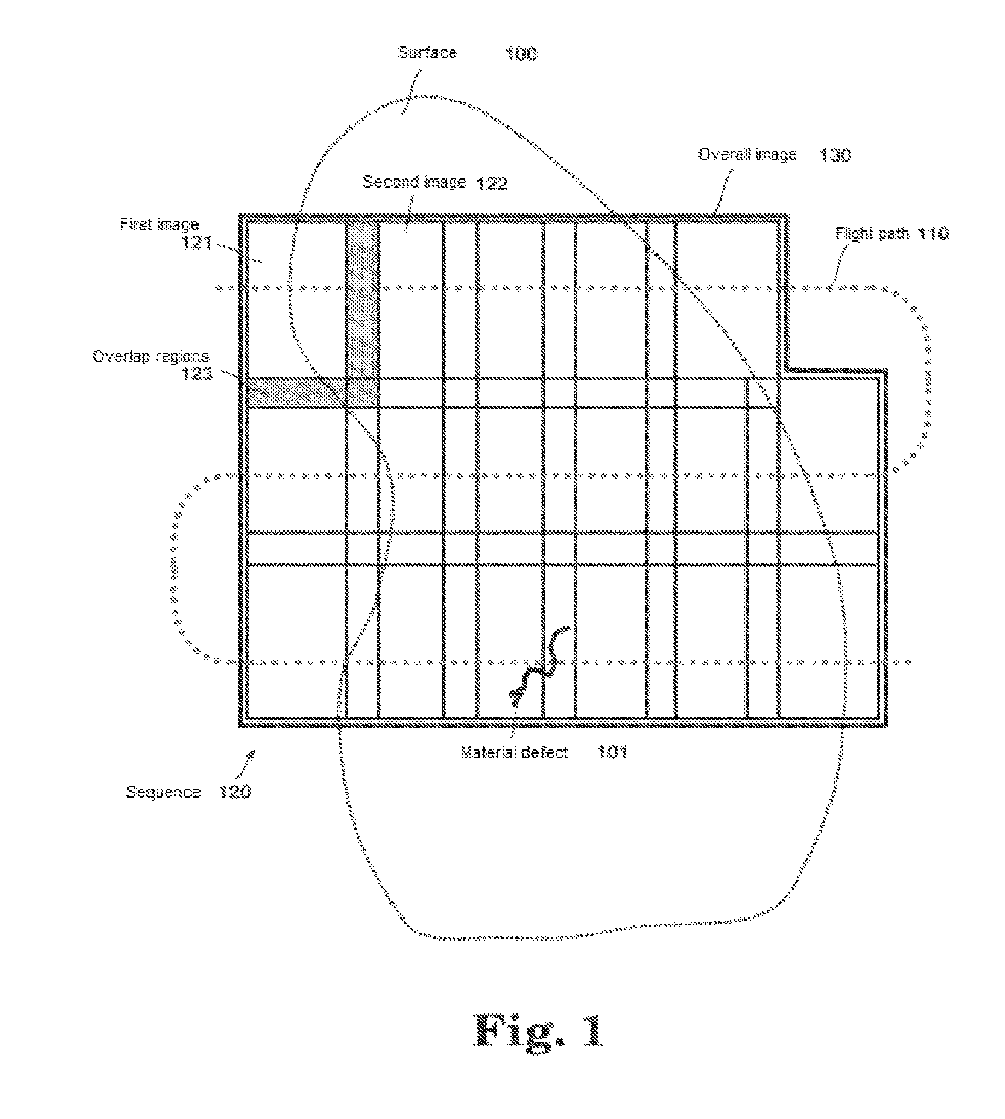 Method and System for Inspecting a Surface Area for Material Defects