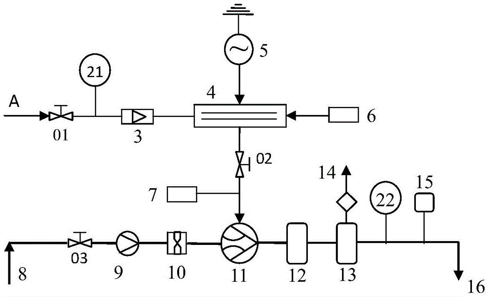 A method and device for removing algal toxins in water by hydroxyl radicals