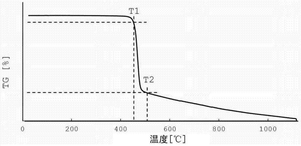 Electrode for non-aqueous electrolyte rechargeable battery, non-aqueous electrolyte rechargeable battery, and battery pack