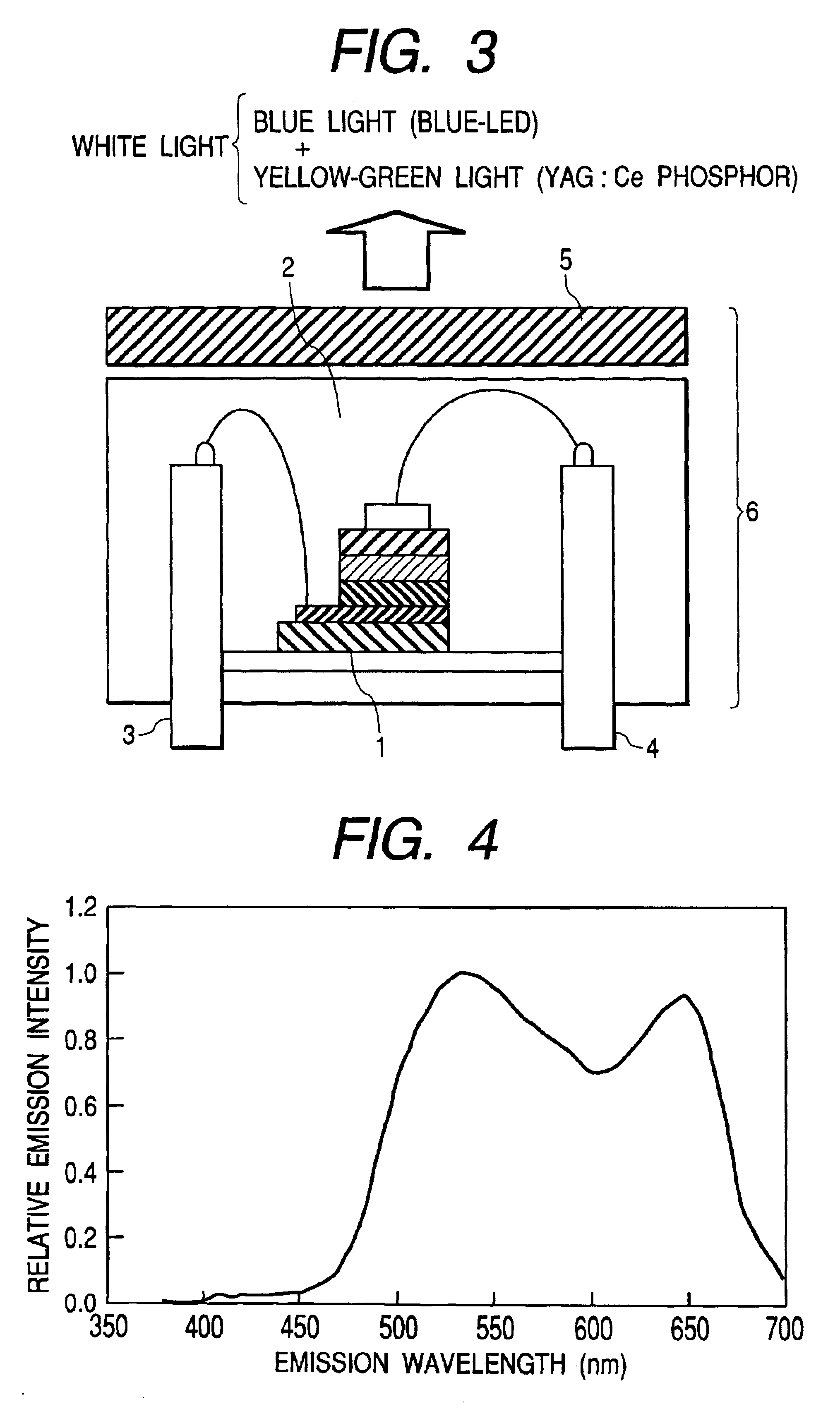 White light source and display apparatus using the same