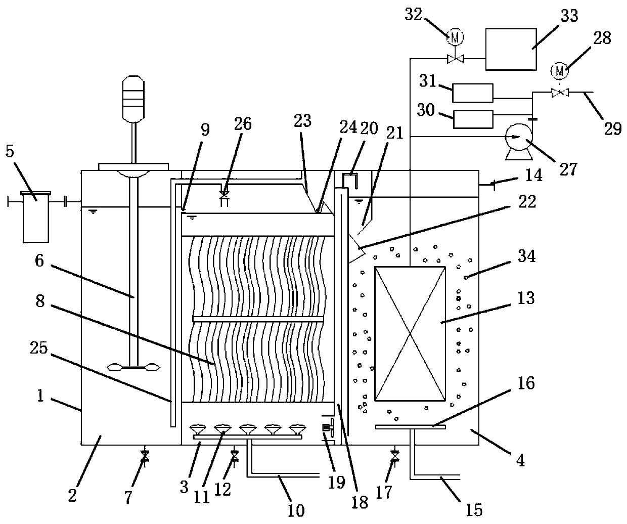 Sewage treatment equipment for preventing membrane fouling and treatment method thereof