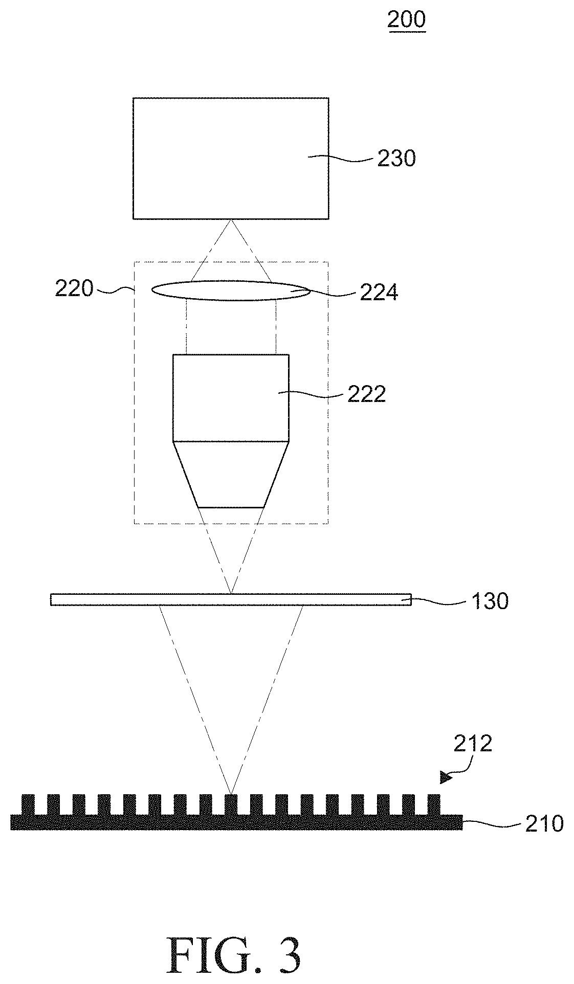 Microscope apparatus and method for calibrating position of light source