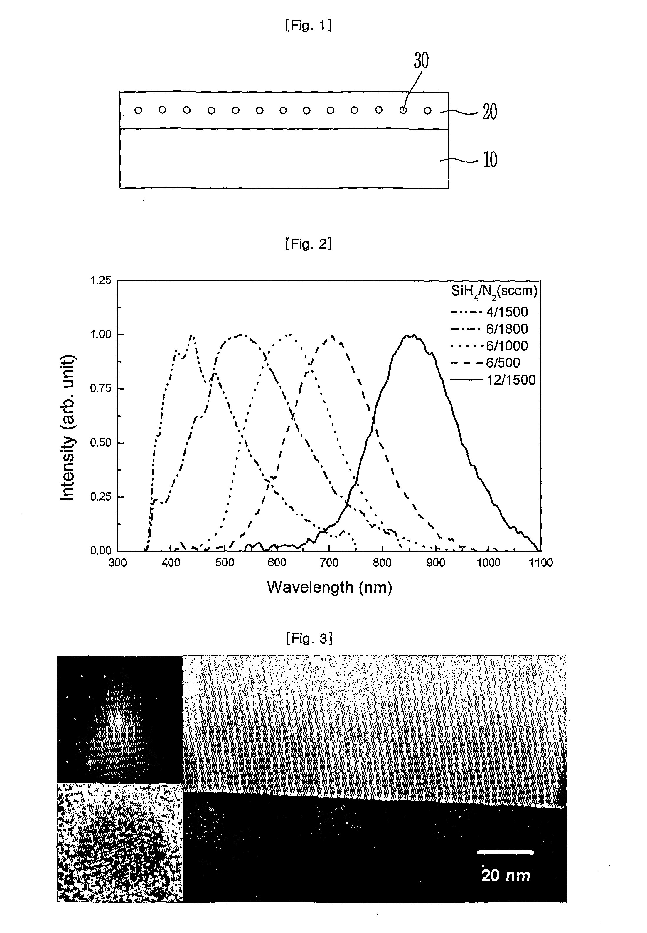 Silicon Nitride Layer for Light Emitting Device, Light Emitting Device Using the Same, and Method of Forming Silicon Nitride Layer for Light Emitting Device