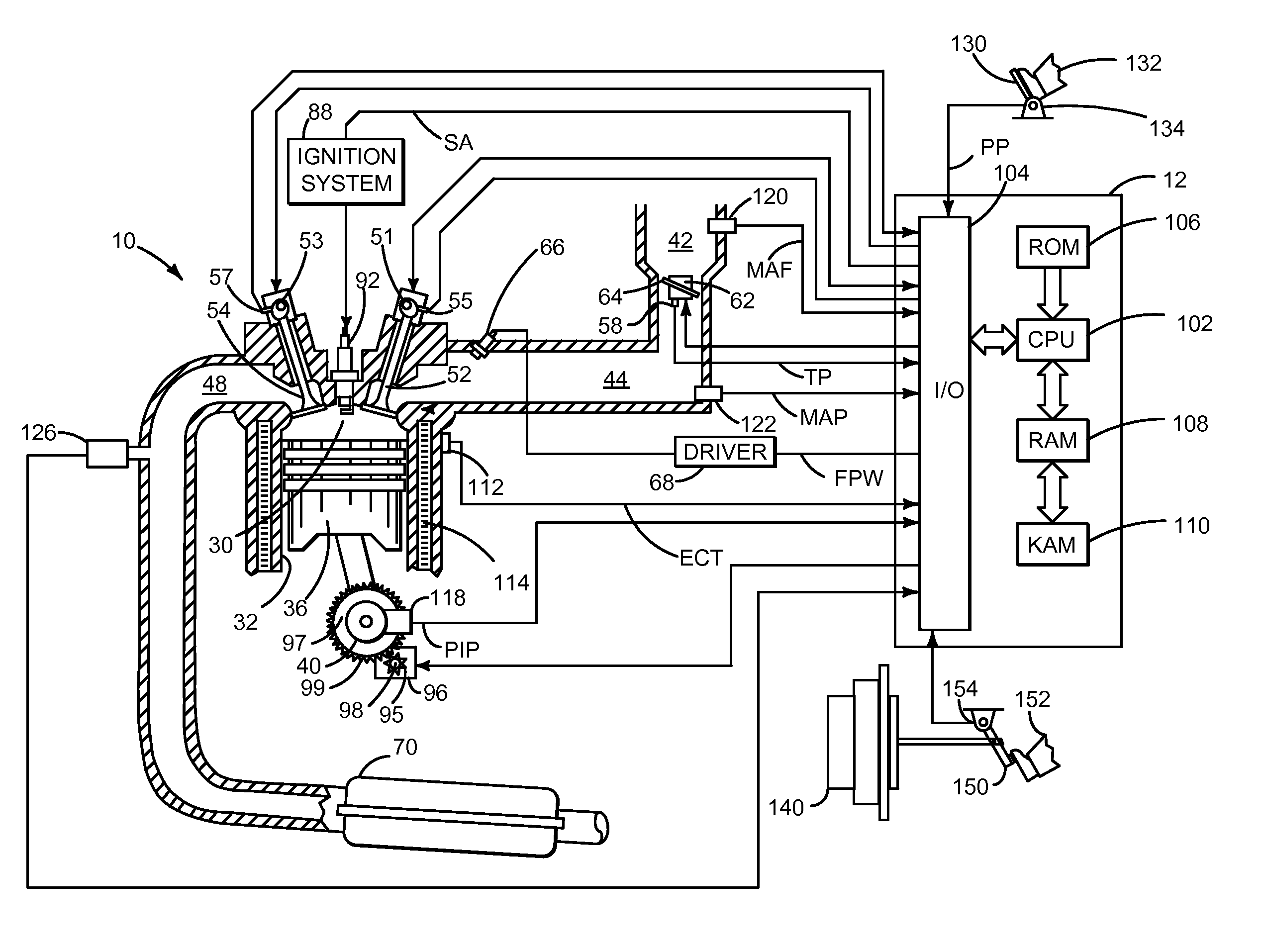 Method and system for improving engine starting