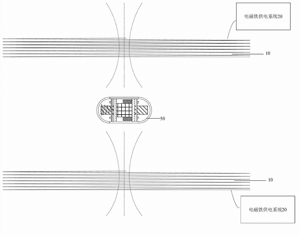 System and method for controlling running track of capsule endoscope