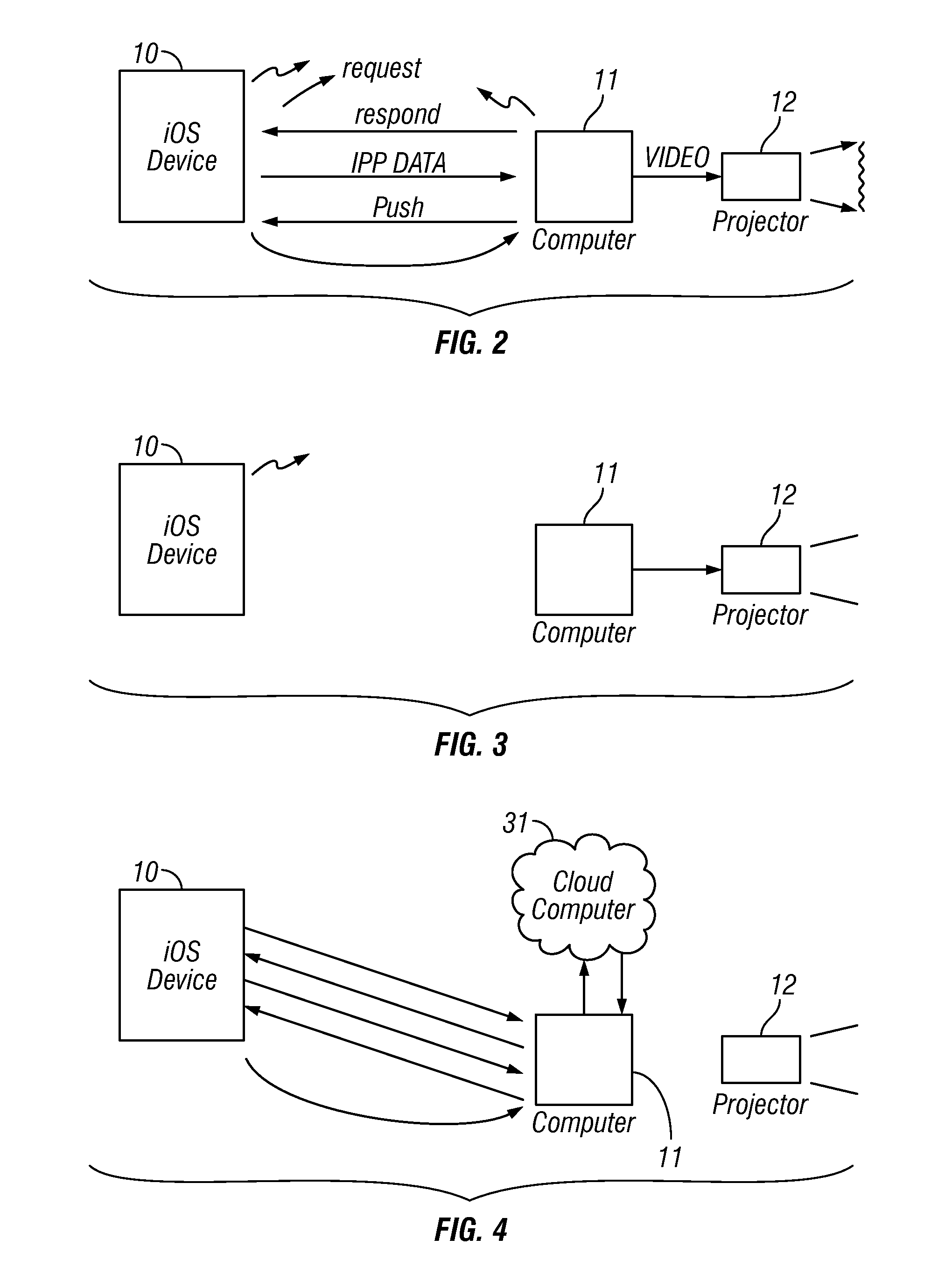 Protocol for interaction between wireless devices and other devices